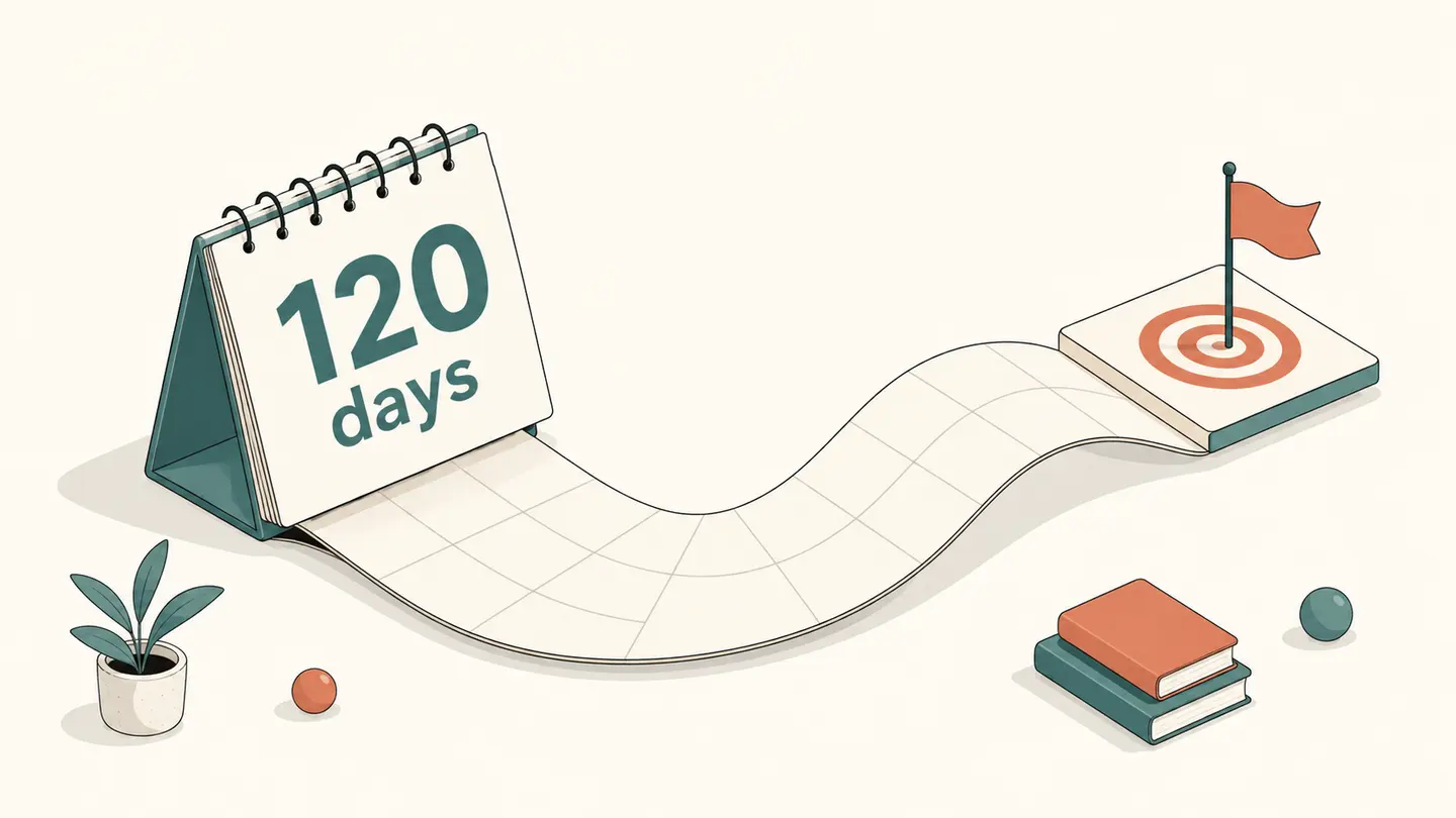 Concept illustration of a 120-day interval and its target