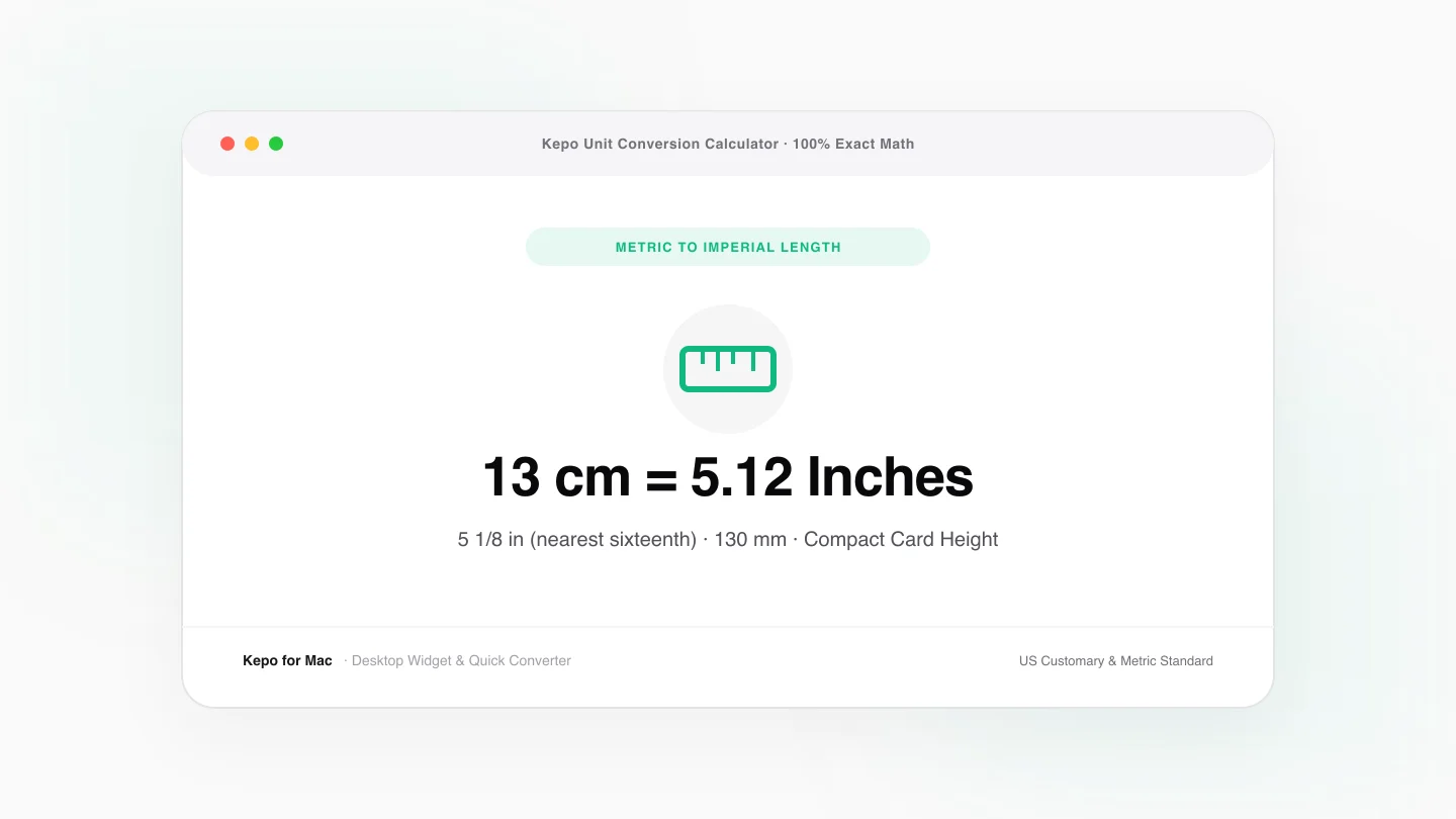 Illustration for 13 CM to Inches: Metric to Imperial Length Conversion