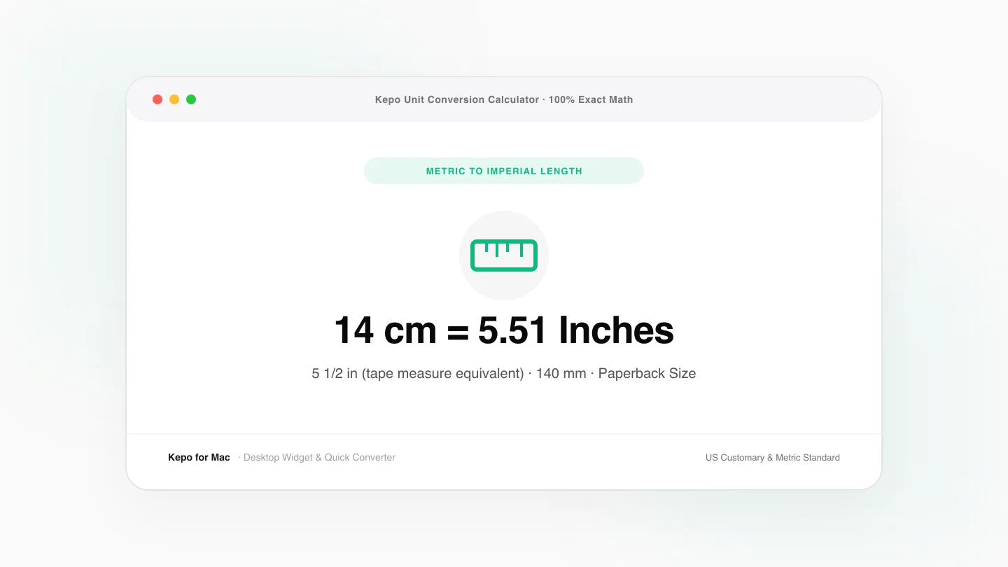 Illustration for 14 CM to Inches: Metric to Imperial Length Conversion