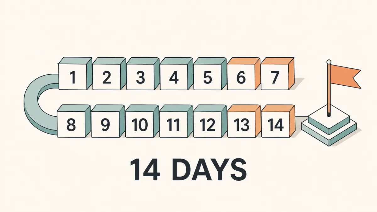 Illustration of a 14-day interval ending at a target date