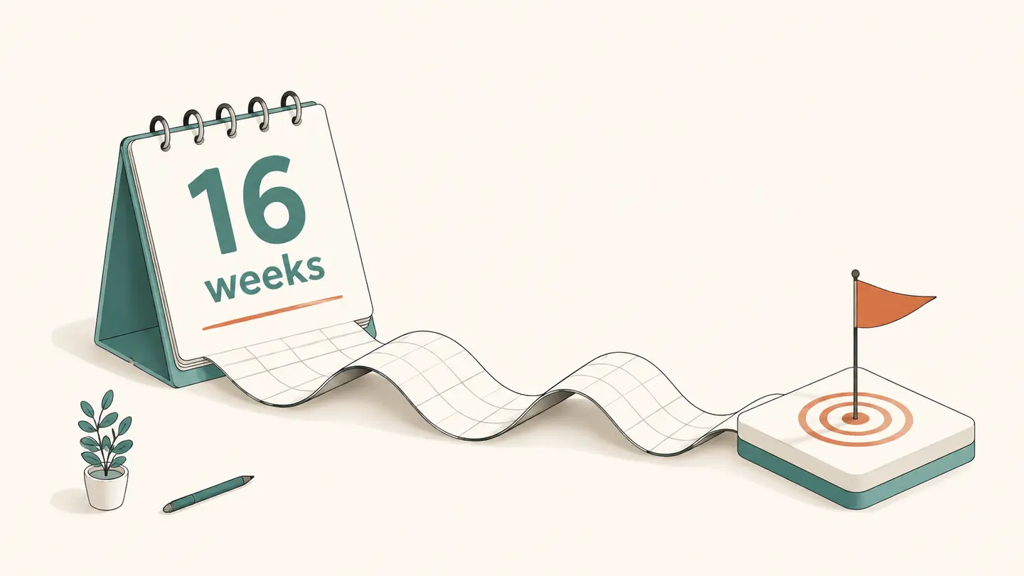 Concept illustration of a 16-week interval and its target