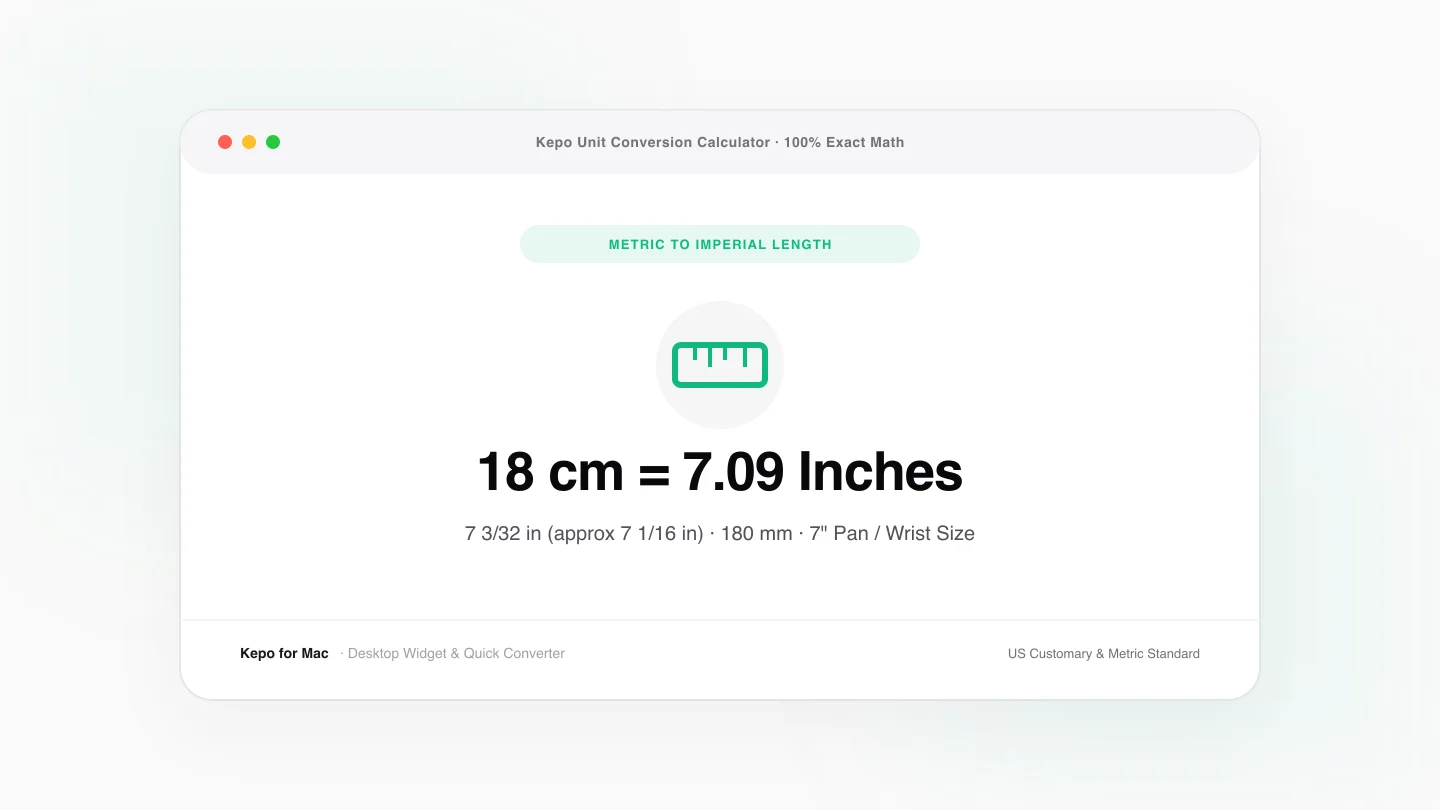 Illustration for 18 CM to Inches: Exact Metric to Inches Conversion