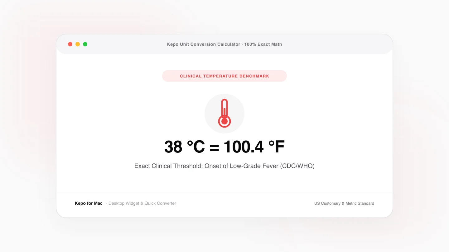 Illustration for 38 Celsius to Fahrenheit: Medical Fever & Temperature Conversion