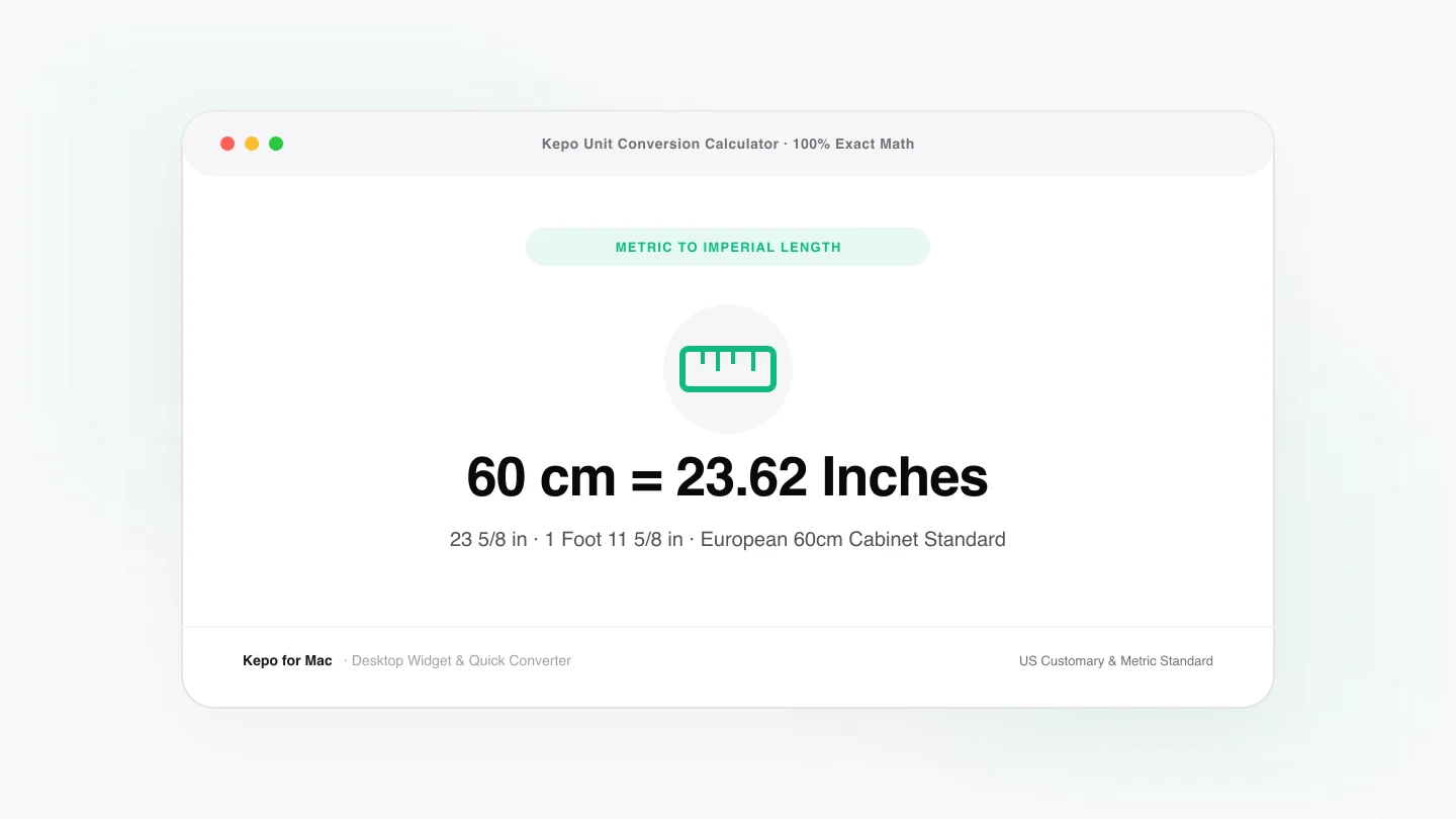Illustration for 60 CM to Inches: Metric to Imperial Length Conversion