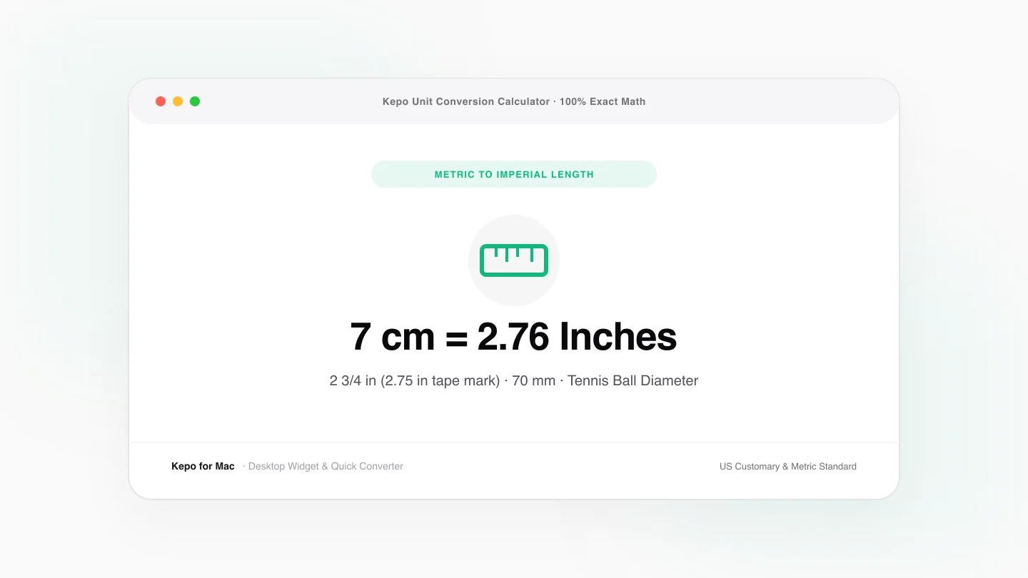 Illustration for 7 CM to Inches: Metric to Imperial Length Conversion
