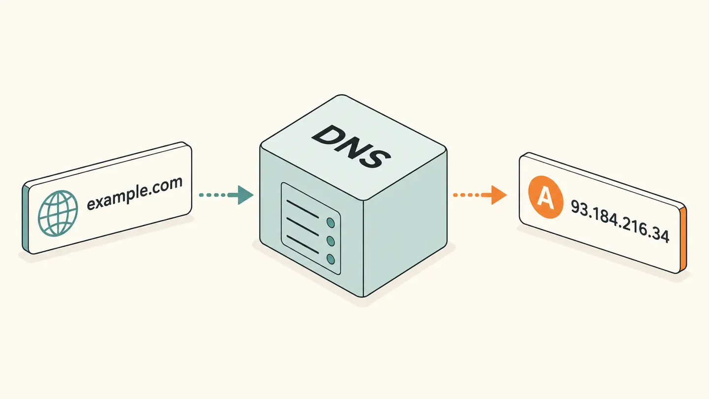 Concept illustration for dns lookup
