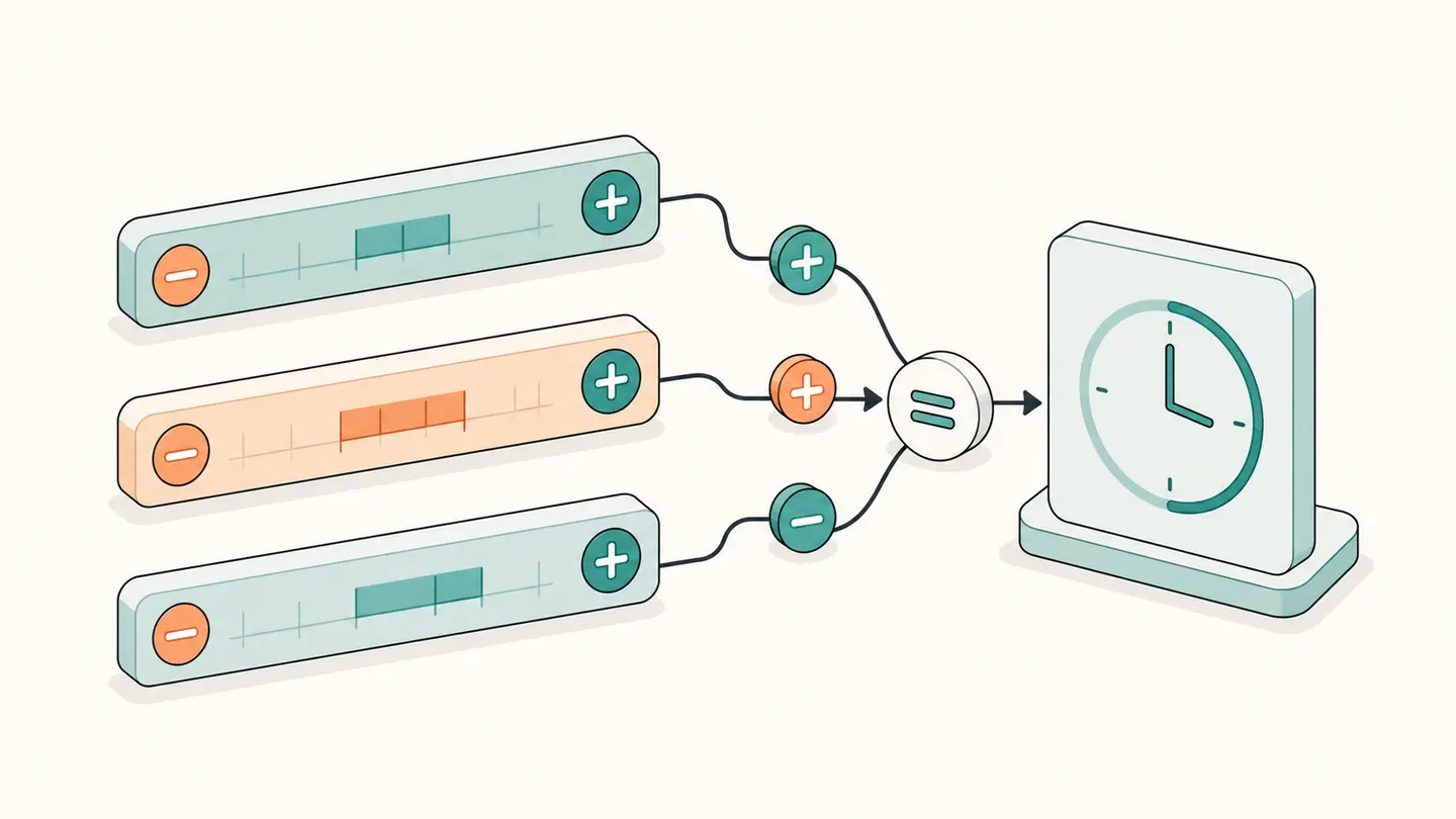 Concept illustration for time calculator for adding and subtracting durations