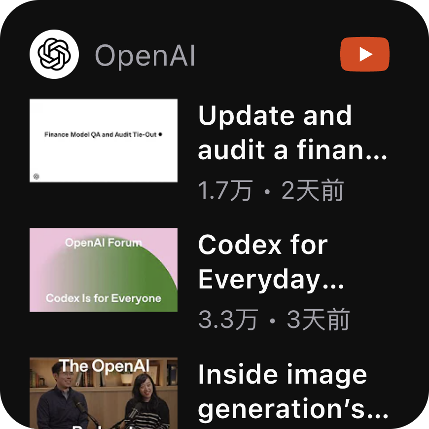 Kepo YouTube Channel Updates small widget preview