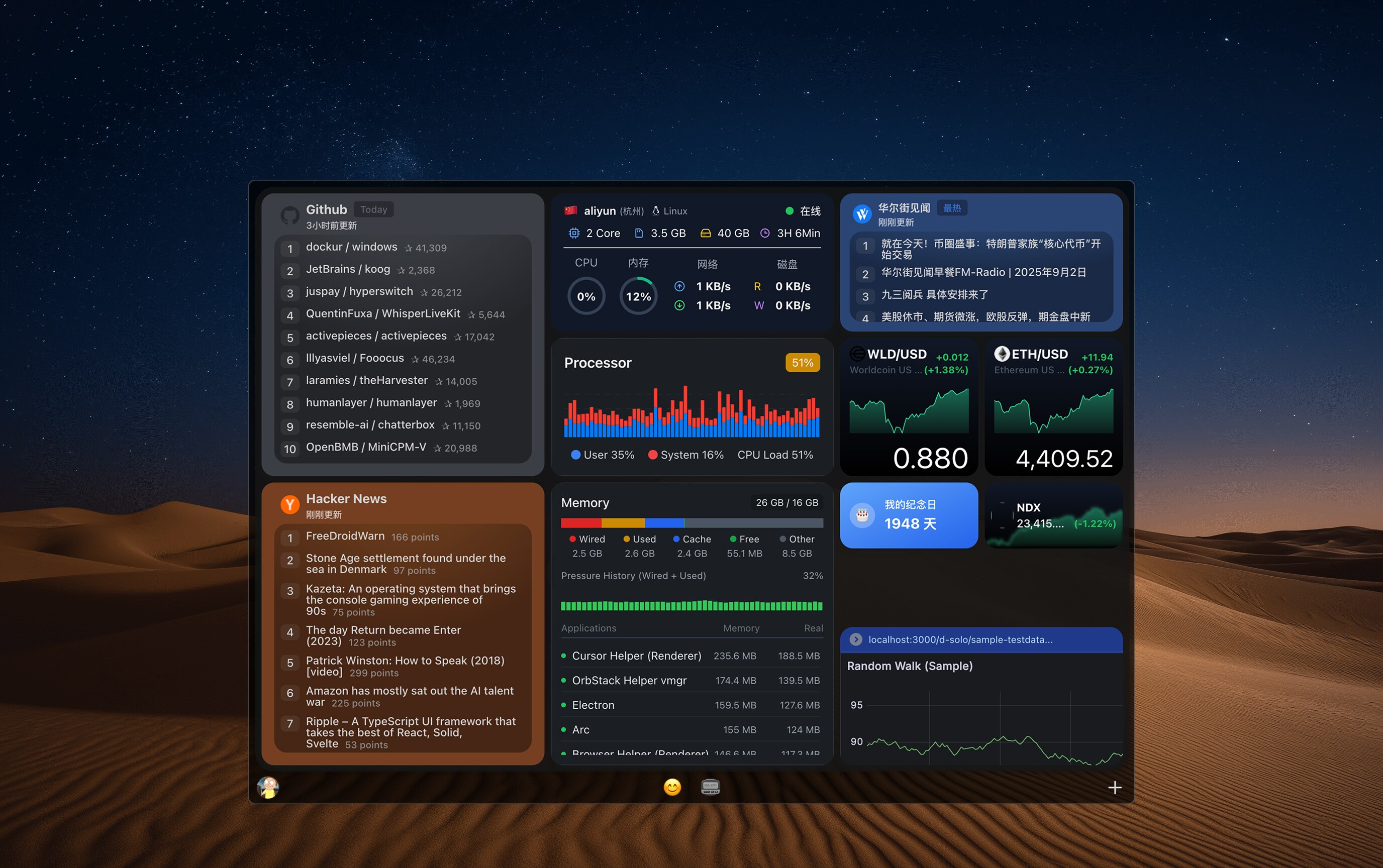 Landing page preview