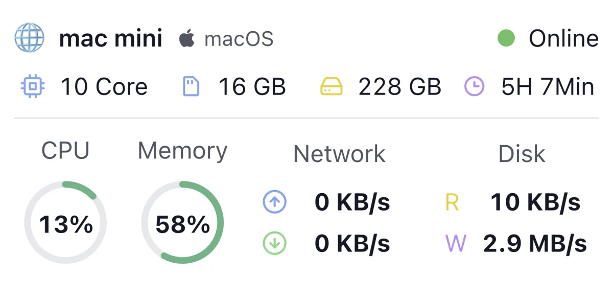 Server Monitor widget preview