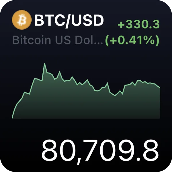 TradeTrack widget preview